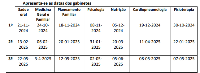 Imagem de Saúde Escolar