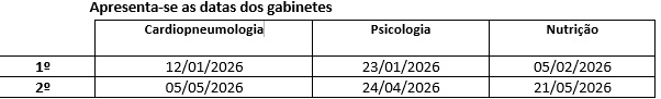 data gabinetes